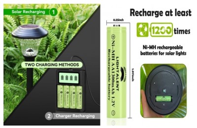 Henan Xinxiang Nickel Hydrogen Battery Manufacturing Loji-Mesra Alam Sekitar, penjimatan tenaga,